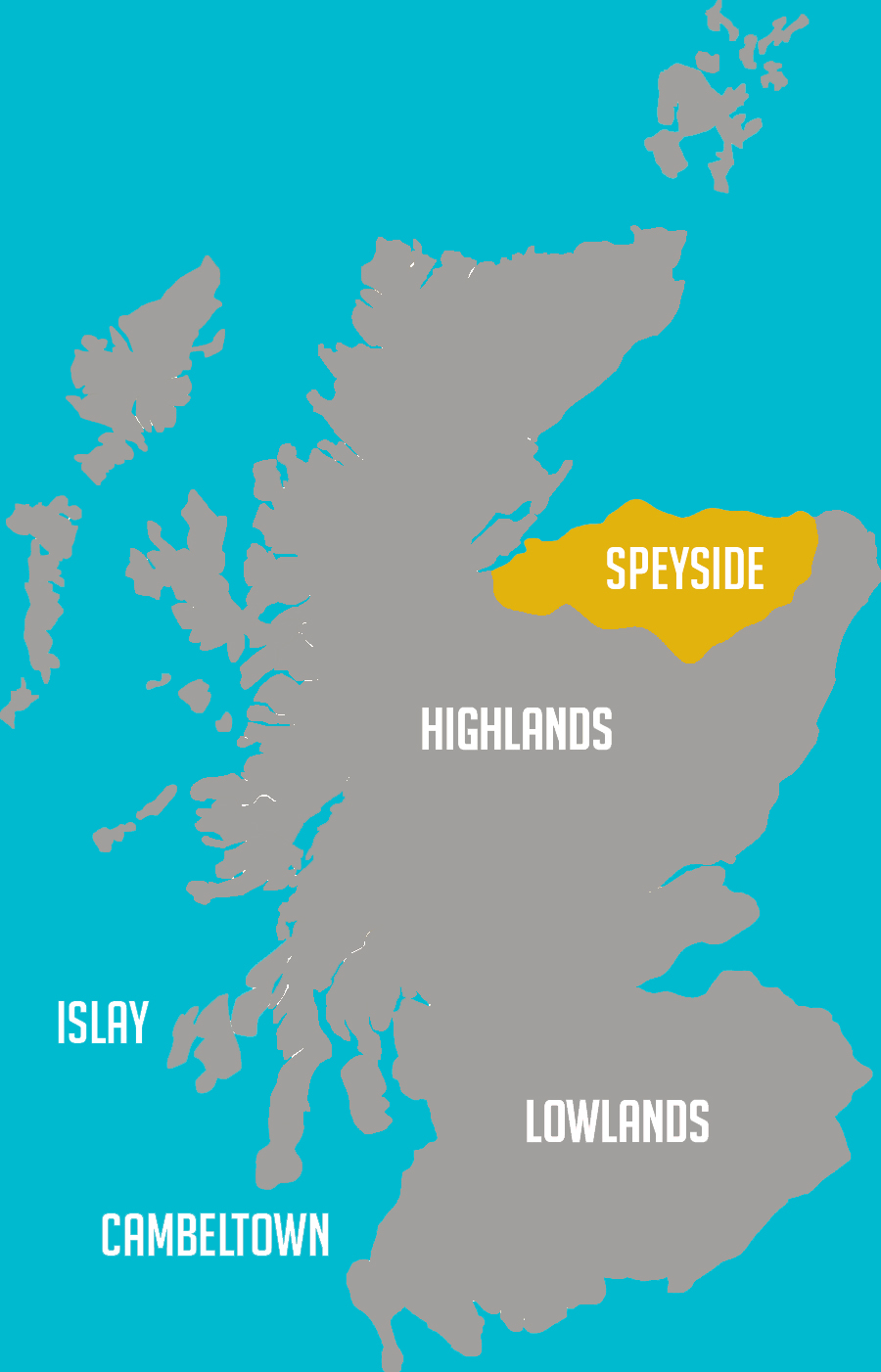 Zonas whisky escocés: Speyside